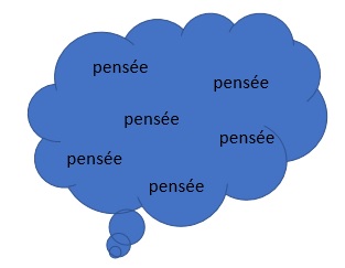 pensees